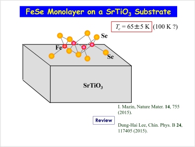 FeSe単層膜の高温超伝導